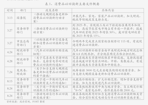 AI驱动“云、边、端”算力需求爆发，计算机行业迎来维修与运维新机遇